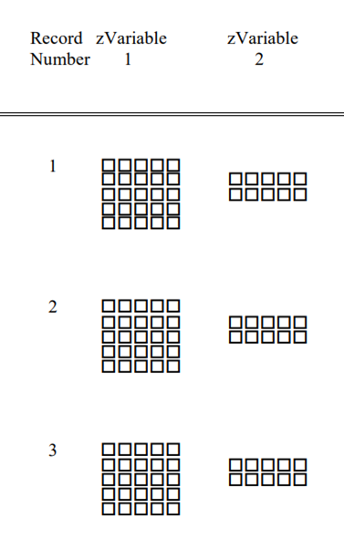 ../_images/cdf_variables.png